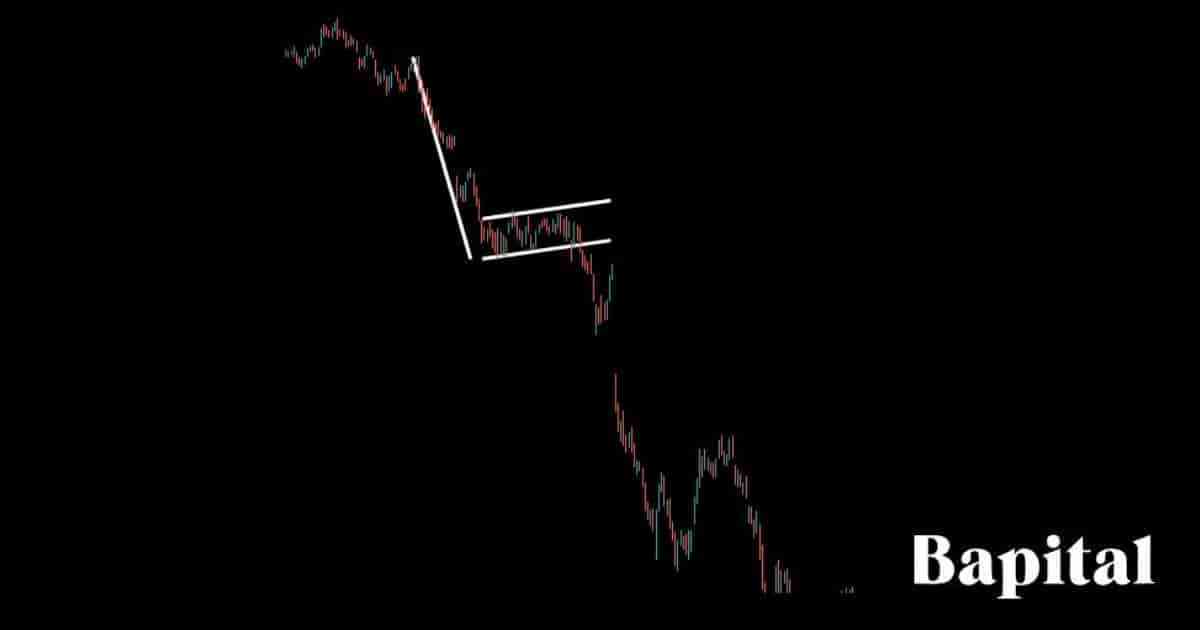 Bear flag chart pattern in stocks