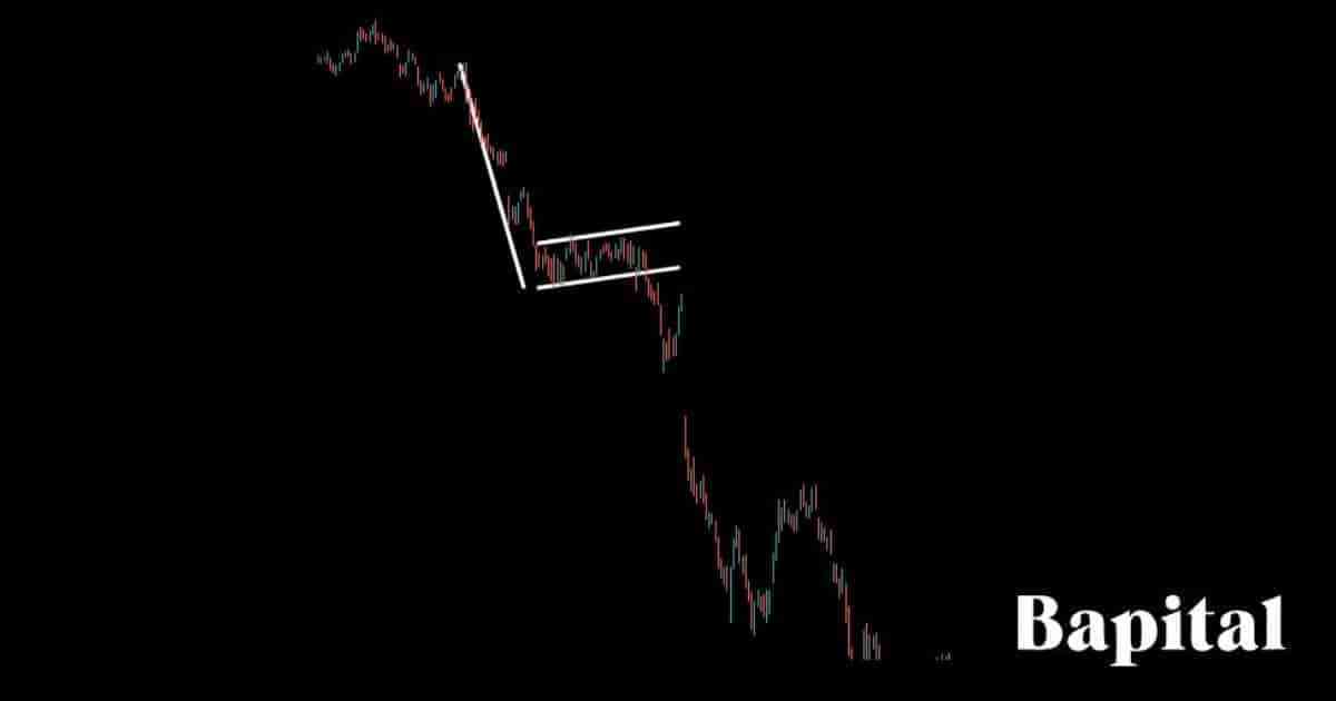 Bear flag pattern stock market example