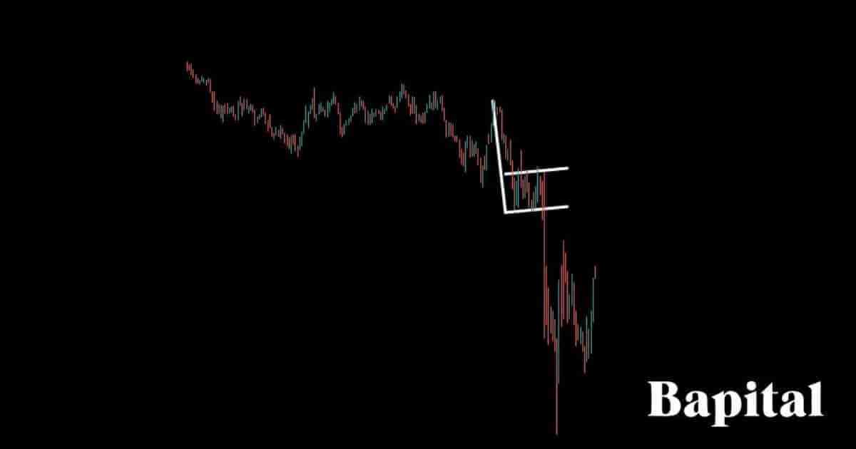 Bear flag on longer timeframe chart example