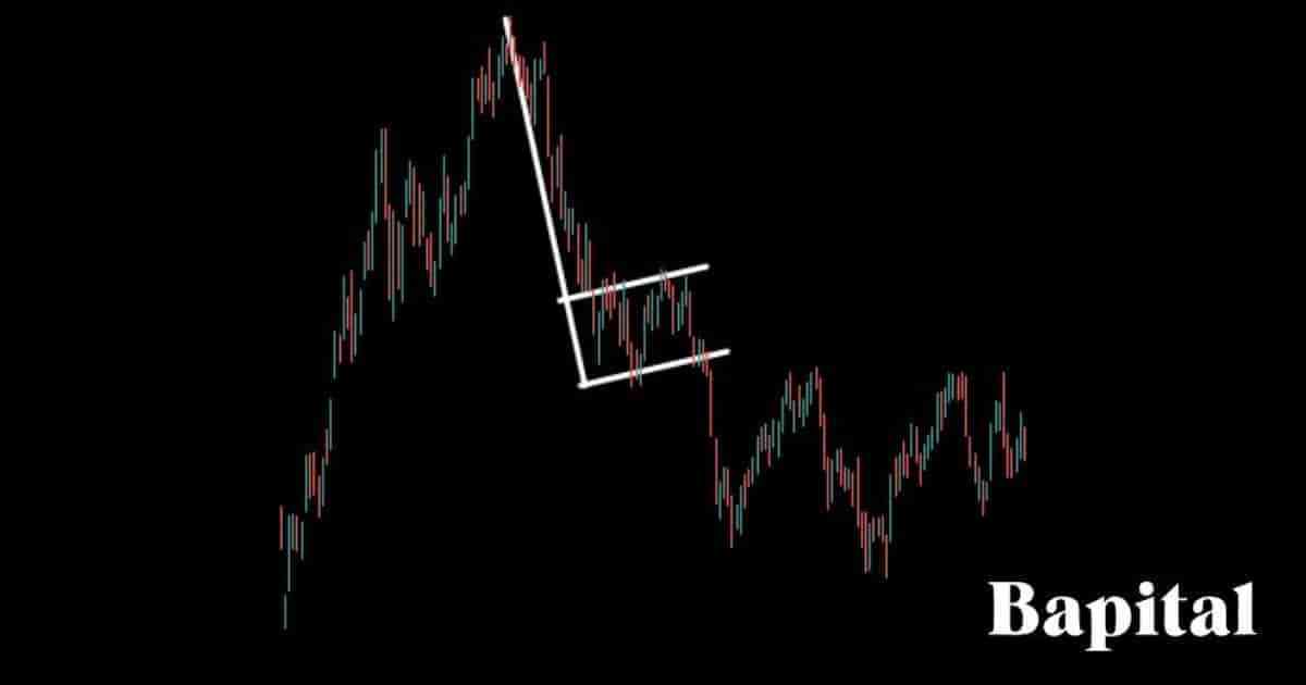 Bear flag forex market example