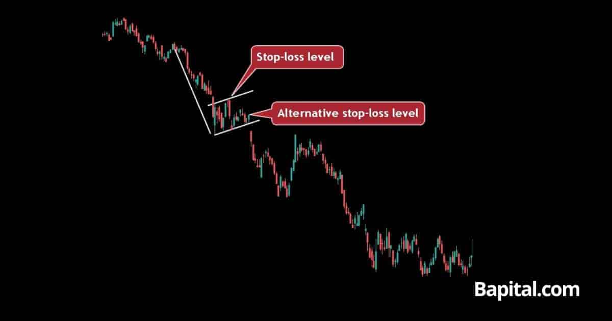 Setting a stop-loss order when trading bear flag