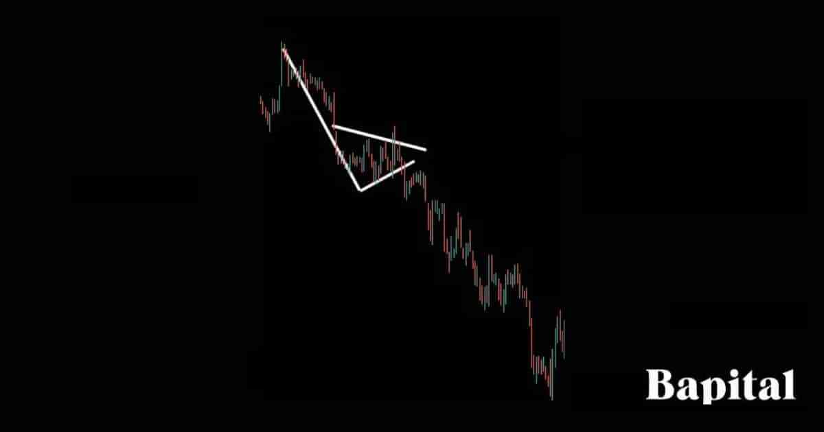 Bearish Pennant Pattern Example