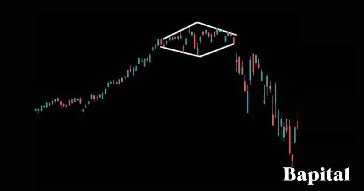 Diamond top stock market