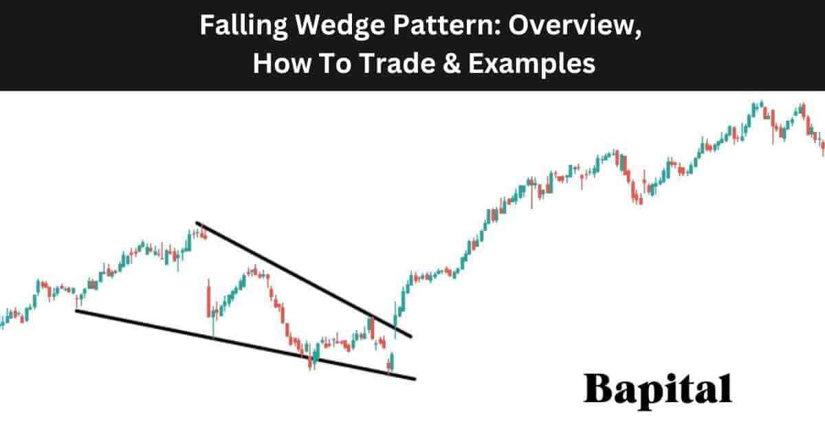 Falling wedge chart pattern
