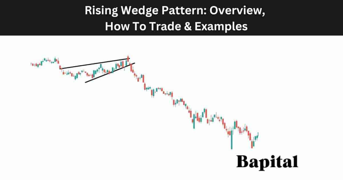 Rising wedge chart pattern