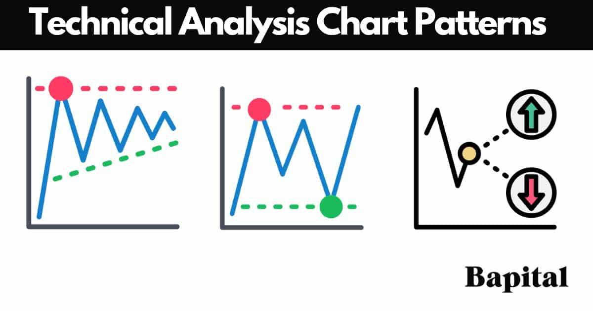 Technical analysis chart patterns